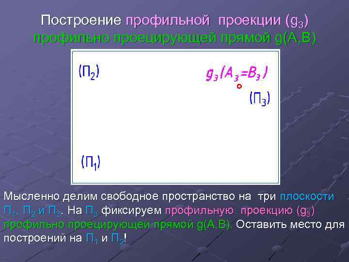 Построение профильной проекции (g 3) профильно проецирующей прямой g(А, В) Мысленно делим свободное пространство