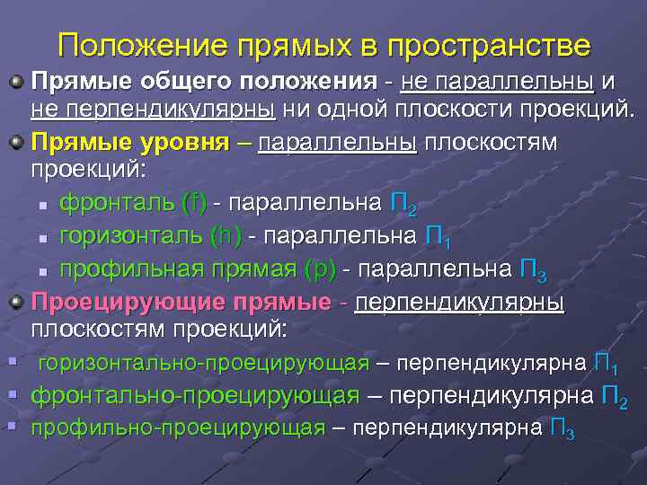 Положение прямых в пространстве Прямые общего положения - не параллельны и не перпендикулярны ни