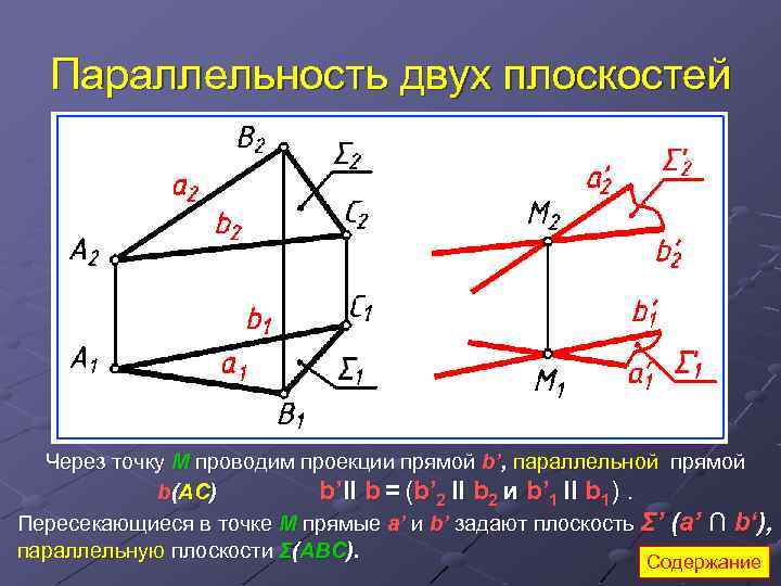 Найти проекцию прямой на плоскость