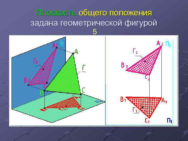 Плоскость общего положения задана геометрической фигурой 5 