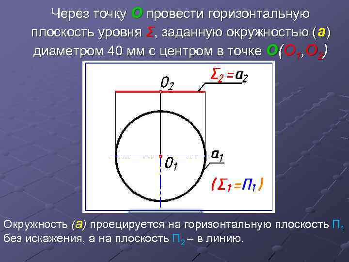 Диаметр плоскости. Через точку провести плоскость заданную окружность диаметром. Окружность на плоскости. Провести горизонтальную плоскость. Окружность в горизонтальной плоскости.