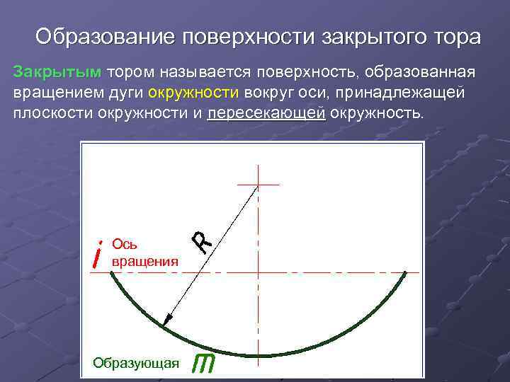 Открытые и закрытые поверхности. Вращение окружности вокруг неподвижной поверхности. С дуга вращение. Площадь поверхности образованной вращением Кривой. Образование поверхностей.