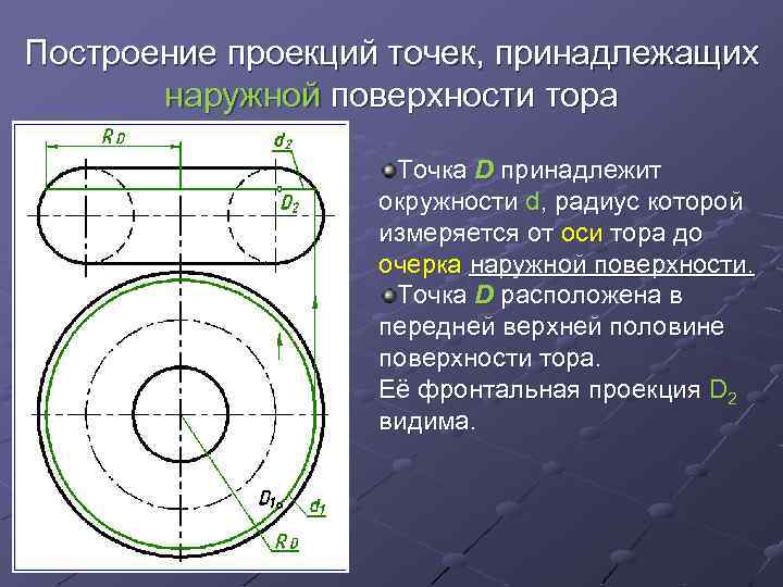 Проекция точка линия