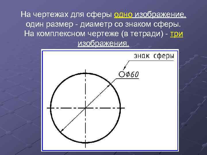 На чертежах для сферы одно изображение, один размер - диаметр со знаком сферы. На