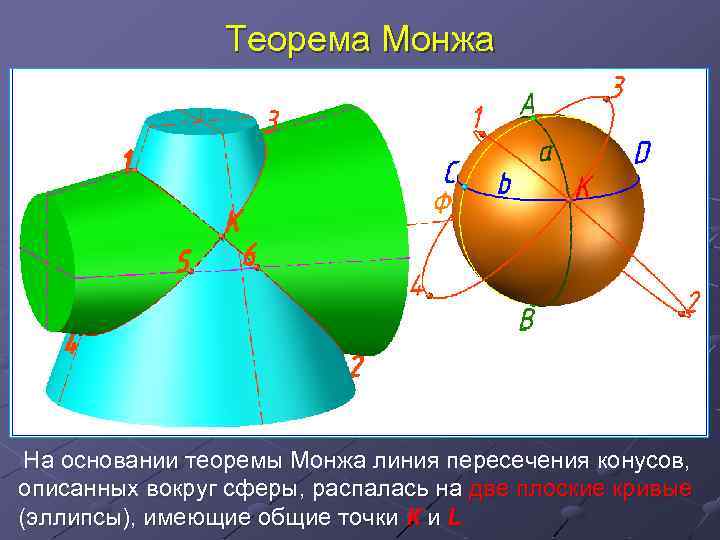 Одинакового диаметра