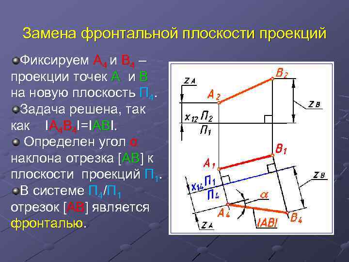 Замена фронтальной плоскости проекций Фиксируем A 4 и B 4 – проекции точек A
