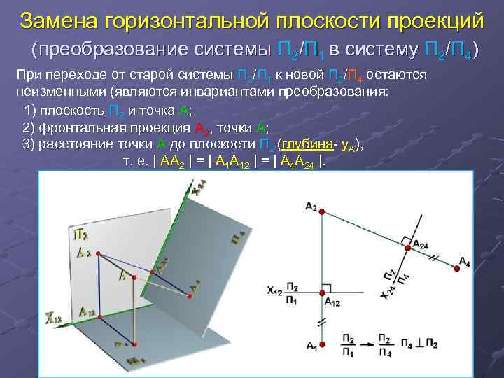 Замена горизонтальной плоскости проекций (преобразование системы П 2/П 1 в систему П 2/П 4)