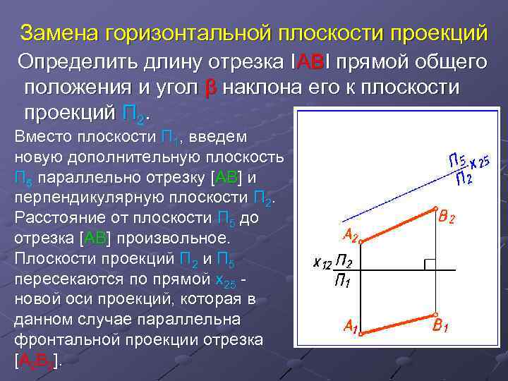 Замена горизонтальной плоскости проекций Определить длину отрезка IABI прямой общего положения и угол β