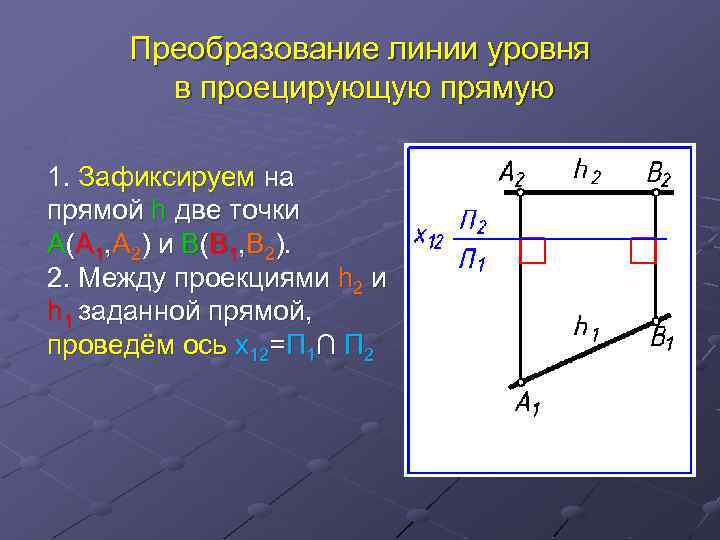 Преобразование линии уровня в проецирующую прямую 1. Зафиксируем на прямой h две точки А(А