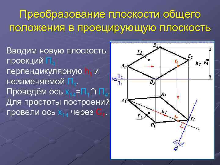 Преобразование плоскости общего положения в проецирующую плоскость Вводим новую плоскость проекций П 4 перпендикулярную