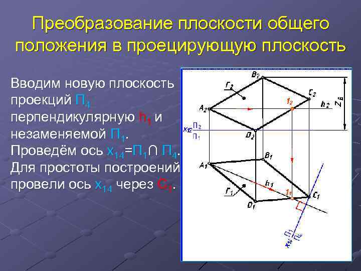 Оси плоскости проекции