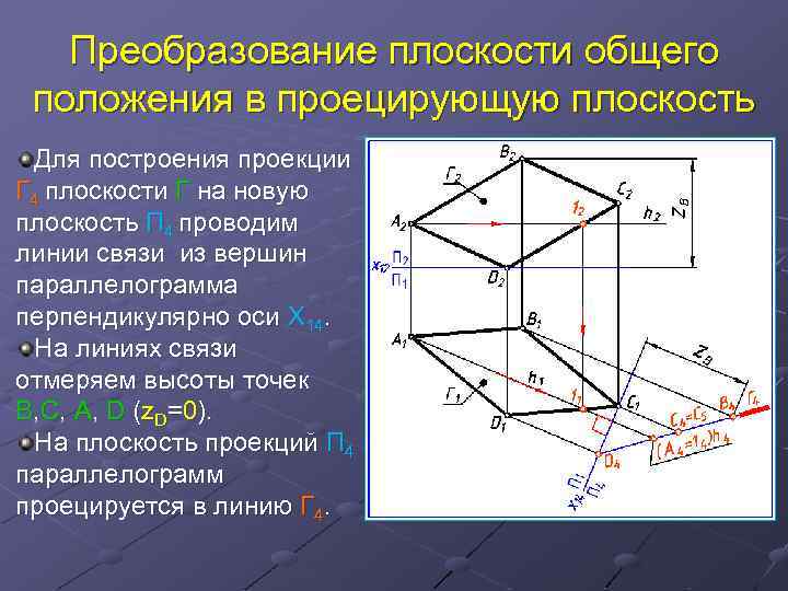 Преобразование плоскости общего положения в проецирующую плоскость Для построения проекции Г 4 плоскости Г
