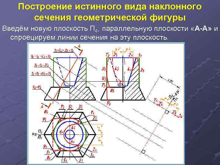 Построение истинного вида наклонного сечения геометрической фигуры Введём новую плоскость П 4, параллельную плоскости