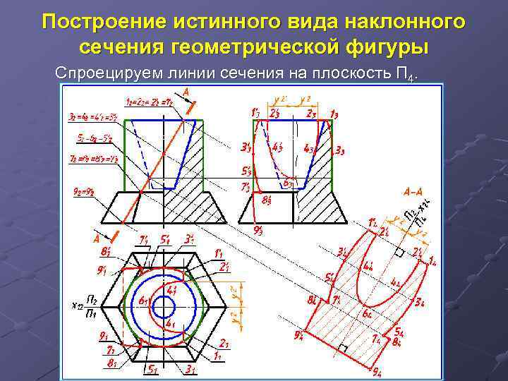 Построение истинного вида наклонного сечения геометрической фигуры Спроецируем линии сечения на плоскость П 4.