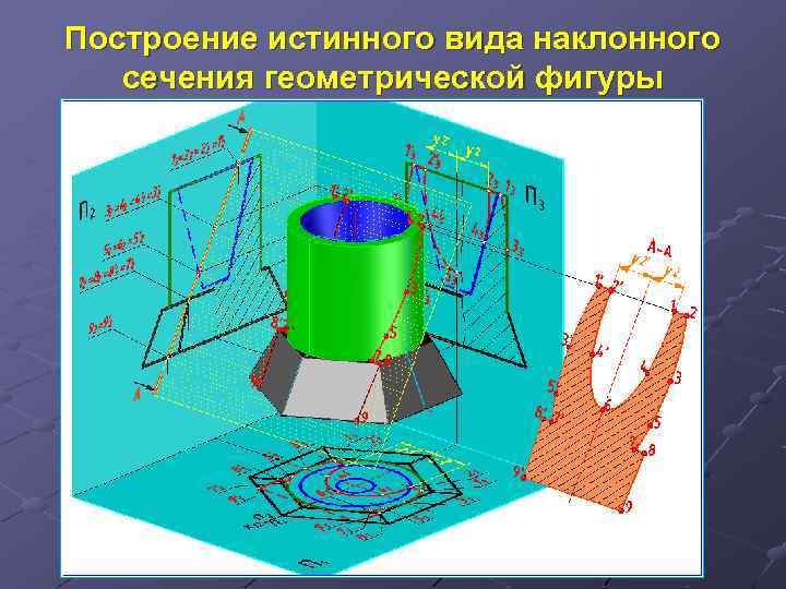 Наклонное сечение. Как построить истинный вид сечения.