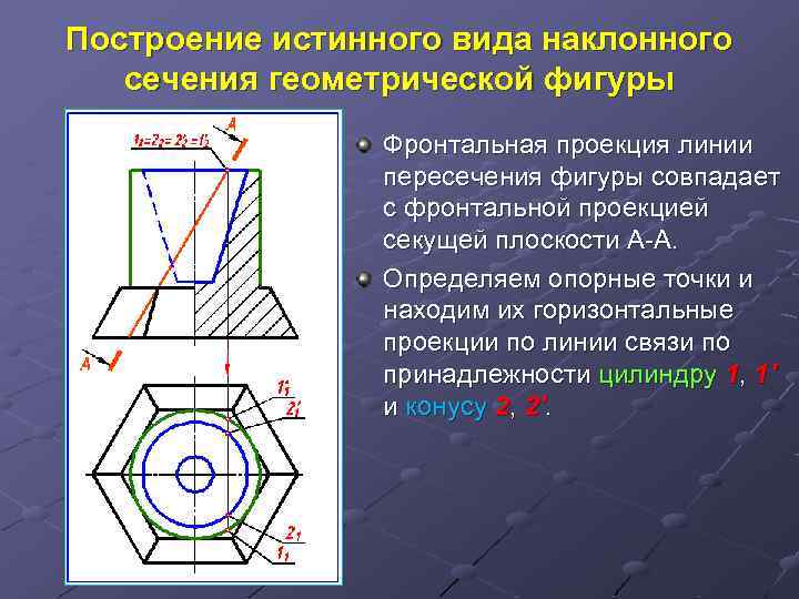 Построение истинного вида наклонного сечения геометрической фигуры Фронтальная проекция линии пересечения фигуры совпадает с