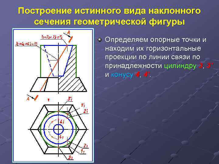 Построение истинного вида наклонного сечения геометрической фигуры Определяем опорные точки и находим их горизонтальные