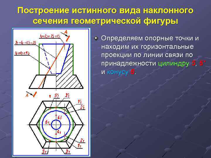 Построение истинного вида наклонного сечения геометрической фигуры Определяем опорные точки и находим их горизонтальные