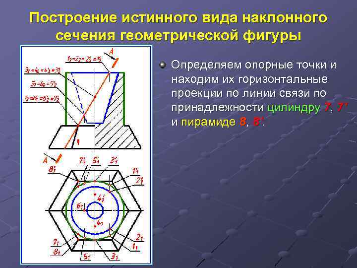 Построение истинного вида наклонного сечения геометрической фигуры Определяем опорные точки и находим их горизонтальные