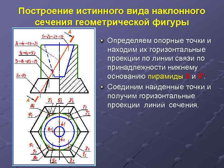 Построение истинного вида наклонного сечения геометрической фигуры Определяем опорные точки и находим их горизонтальные