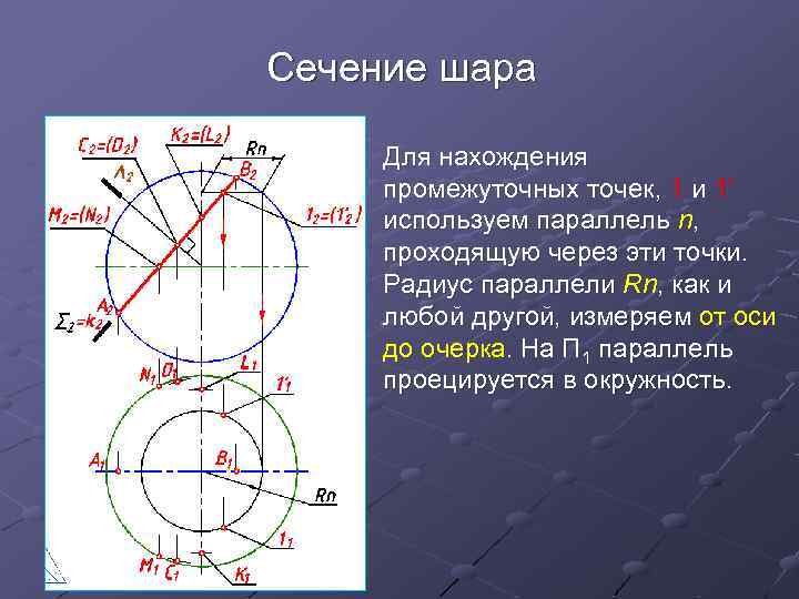 Сечение шара Для нахождения промежуточных точек, 1 и 1' используем параллель n, проходящую через