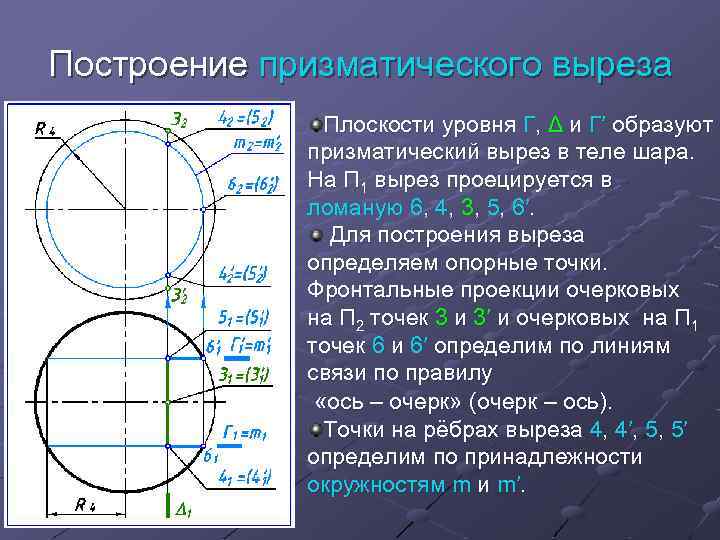 Построение призматического выреза Плоскости уровня Г, Δ и Г′ образуют призматический вырез в теле