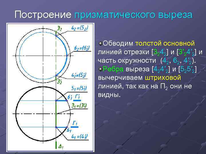 Построение призматического выреза Обводим толстой основной линией отрезки [3242] и [3′ 24′ 2] и