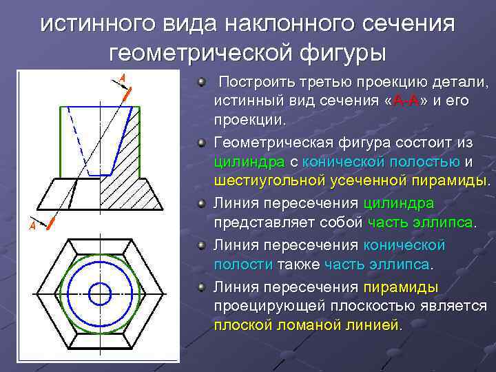 Плоскость на которой получают изображение геометрического объекта называют