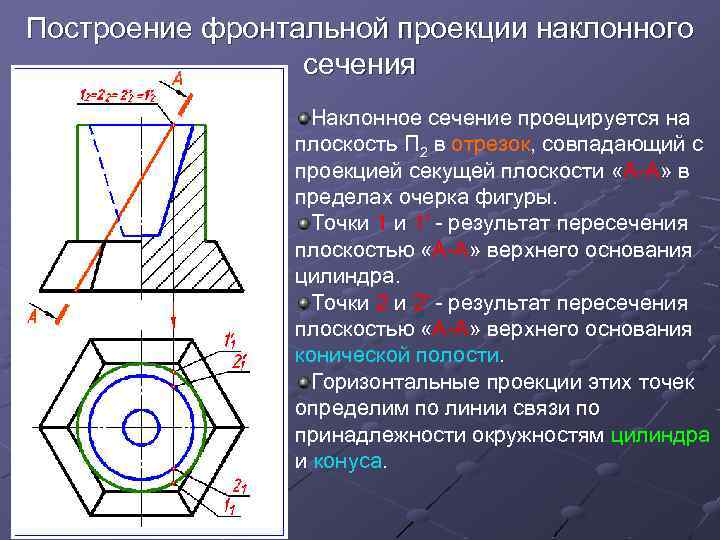 Отрезок ab фронтальной прямой показан на рисунке