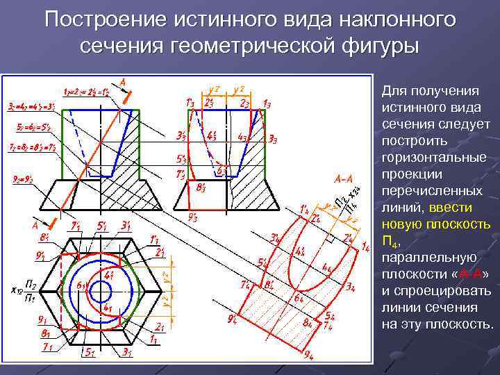 Сечение сферы плоскостью нахождение недостающих проекций точек на изображении сферы