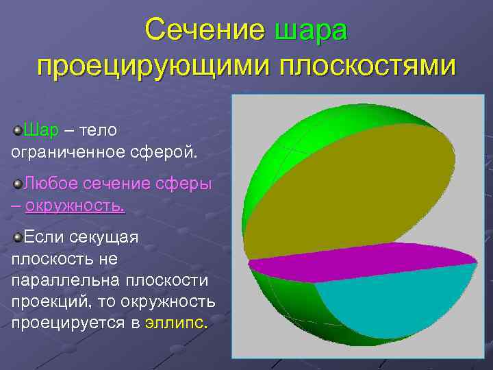 Сечение шара проецирующими плоскостями Шар – тело ограниченное сферой. Любое сечение сферы – окружность.