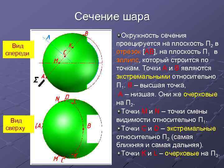 Длина окружности сечения