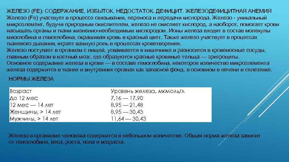 ЖЕЛЕЗО (FE): СОДЕРЖАНИЕ, ИЗБЫТОК, НЕДОСТАТОК, ДЕФИЦИТ. ЖЕЛЕЗОДЕФИЦИТНАЯ АНЕМИЯ Железо (Fe) участвует в процессе связывания,