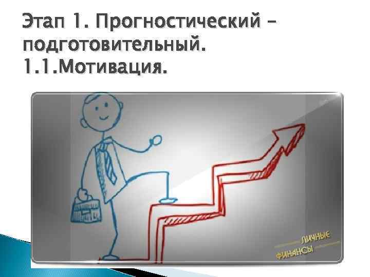 Этап 1. Прогностический – подготовительный. 1. 1. Мотивация. 