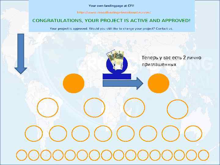 Теперь у вас есть 2 лично приглашенных 
