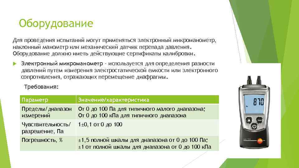 Оборудование Для проведения испытаний могут применяться электронный микроманометр, наклонный манометр или механический датчик перепада