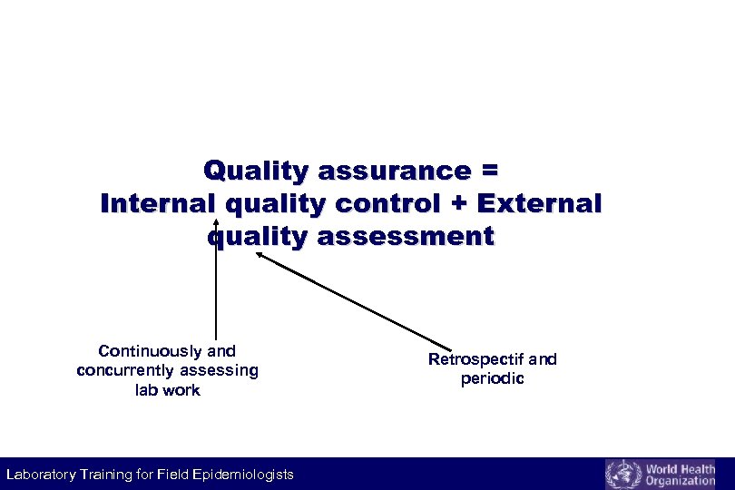 Quality assurance = Internal quality control + External quality assessment Continuously and concurrently assessing