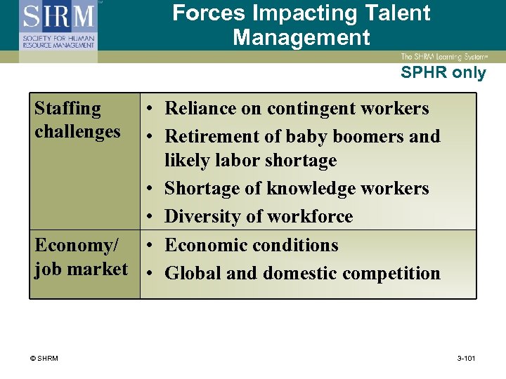 Forces Impacting Talent Management SPHR only • Reliance on contingent workers • Retirement of