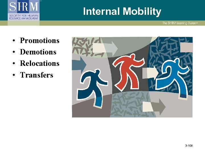 Internal Mobility • • Promotions Demotions Relocations Transfers 3 -108 