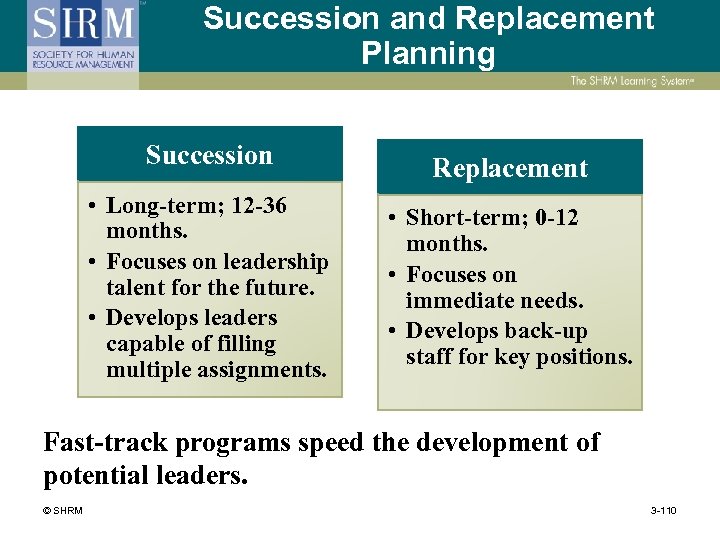 Succession and Replacement Planning Succession • Long-term; 12 -36 months. • Focuses on leadership