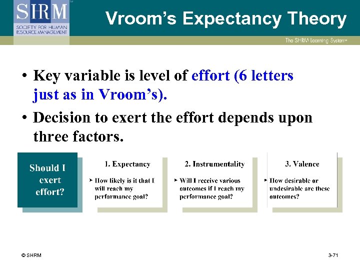 Vroom’s Expectancy Theory • Key variable is level of effort (6 letters just as