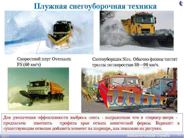 Плужная снегоуборочная техника Скоростной плуг Overaasen FS (60 км/ч) Снегоуборщик Sisu. Обычно финны чистят