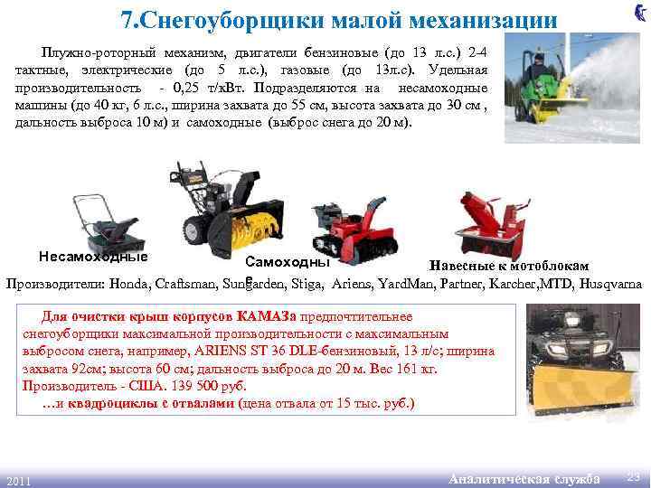 7. Снегоуборщики малой механизации Плужно-роторный механизм, двигатели бензиновые (до 13 л. с. ) 2