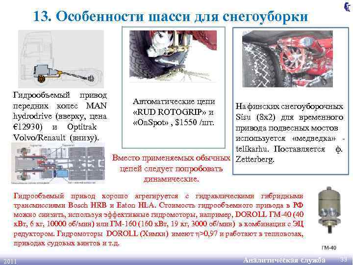 13. Особенности шасси для снегоуборки Гидрообъемый привод передних колес MAN hydrodrive (вверху, цена €