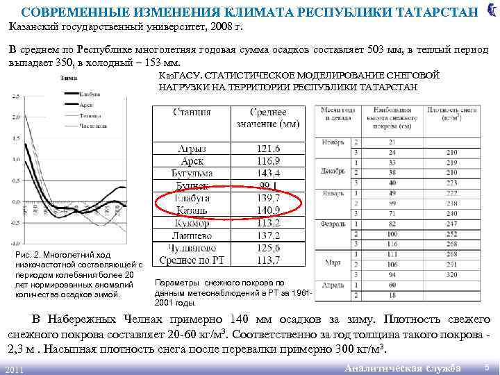 СОВРЕМЕННЫЕ ИЗМЕНЕНИЯ КЛИМАТА РЕСПУБЛИКИ ТАТАРСТАН Казанский государственный университет, 2008 г. В среднем по Республике