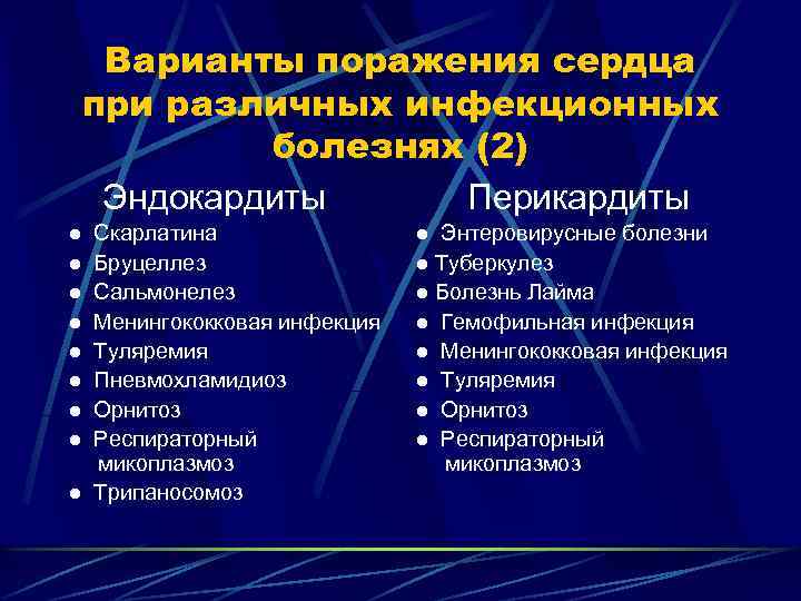 Варианты поражения сердца при различных инфекционных болезнях (2) Эндокардиты Перикардиты ● Скарлатина ● Бруцеллез