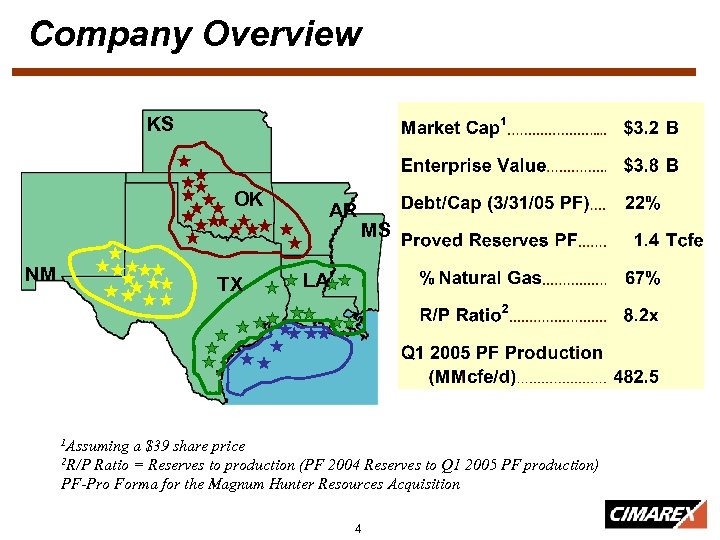 Company Overview KS OK NM TX AR MS LA 1 Assuming a $39 share