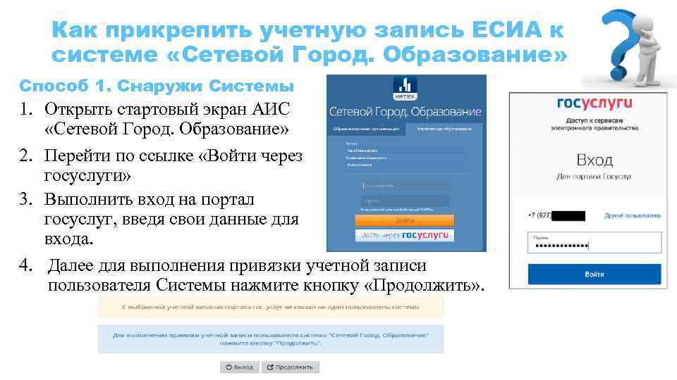 Как прикрепить учетную запись ЕСИА к системе «Сетевой Город. Образование» Способ 1. Снаружи Системы