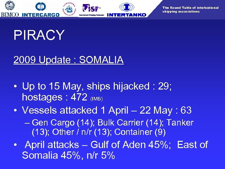 The Round Table of international shipping associations International Shipping Federation PIRACY 2009 Update :