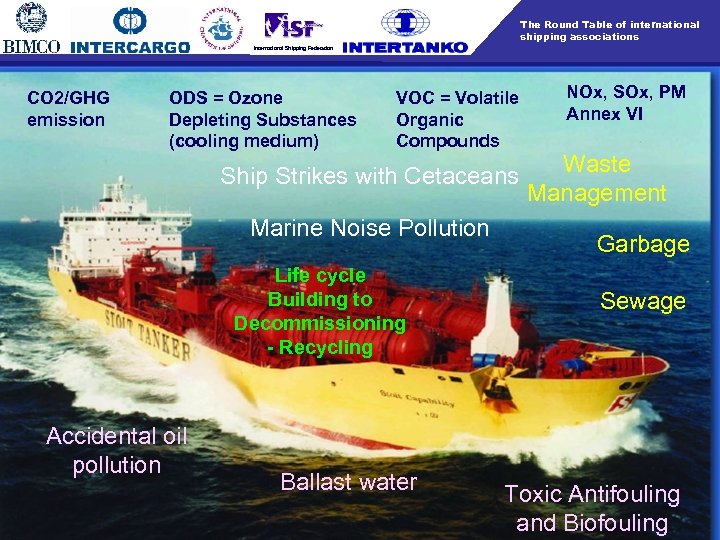 The Round Table of international shipping associations International Shipping Federation CO 2/GHG emission ODS